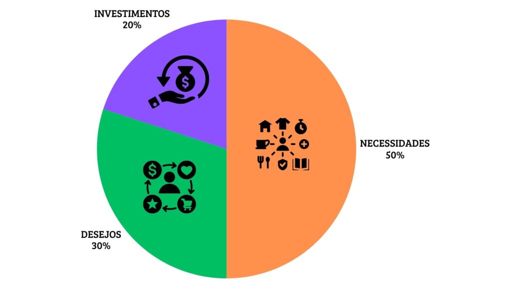 Pessoa organizando finanças pessoais no notebook com planilha