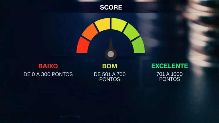 PORQUE O SCORE PODE ESTAR BAIXO